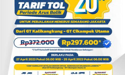 Diskon Tarif Tol Lebaran 2023 [jasamarga]