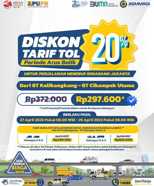 Diskon Tarif Tol Lebaran 2023 [jasamarga]