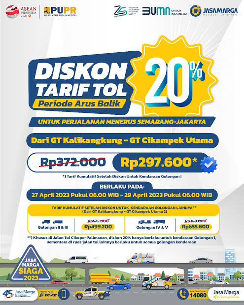 Diskon Tarif Tol Lebaran 2023 [jasamarga]