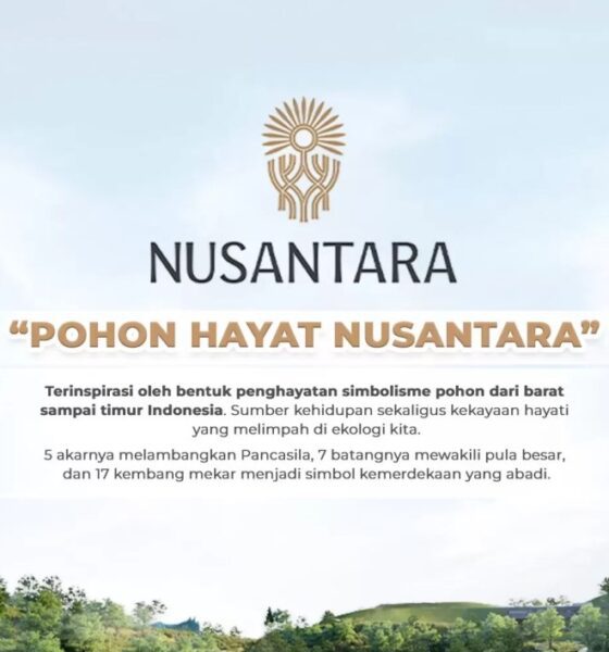 Logo pohon hayat IKN [kabartangsel]