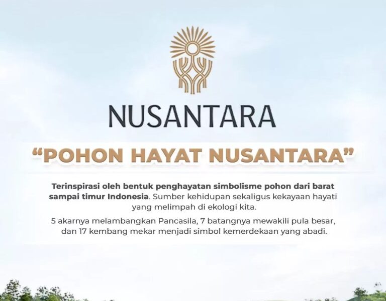 Logo pohon hayat IKN [kabartangsel]