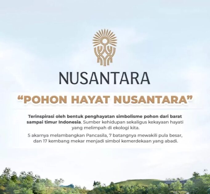 Logo pohon hayat IKN [kabartangsel]