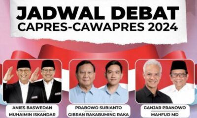 Jadwal debat capres-cawapres 2024 [rm]