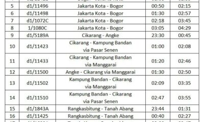fotoI istimewa