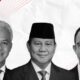 Capres 2024, Ganjar, Prabowo, Anies bbc]