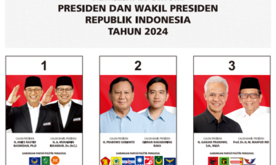 Surat suara pemilihan Capres dan Cawapres Di Pemilu 2024 [kompas]