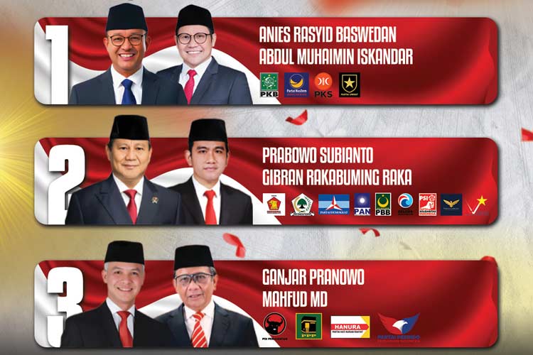 Pasangan Capres dan Cawapres pada Pemilu 2024 [timesmedia]