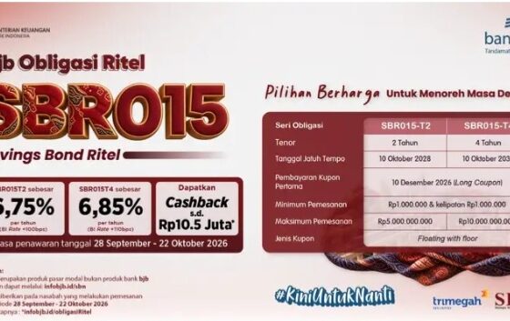 Bank bjb buka akses Investasi SBN Ritel SBR015 [inilah]