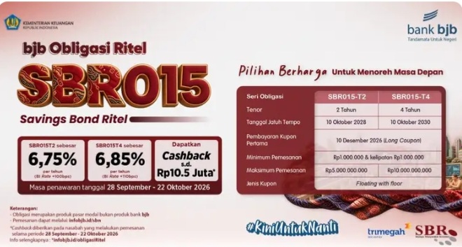 Bank bjb buka akses Investasi SBN Ritel SBR015 [inilah]